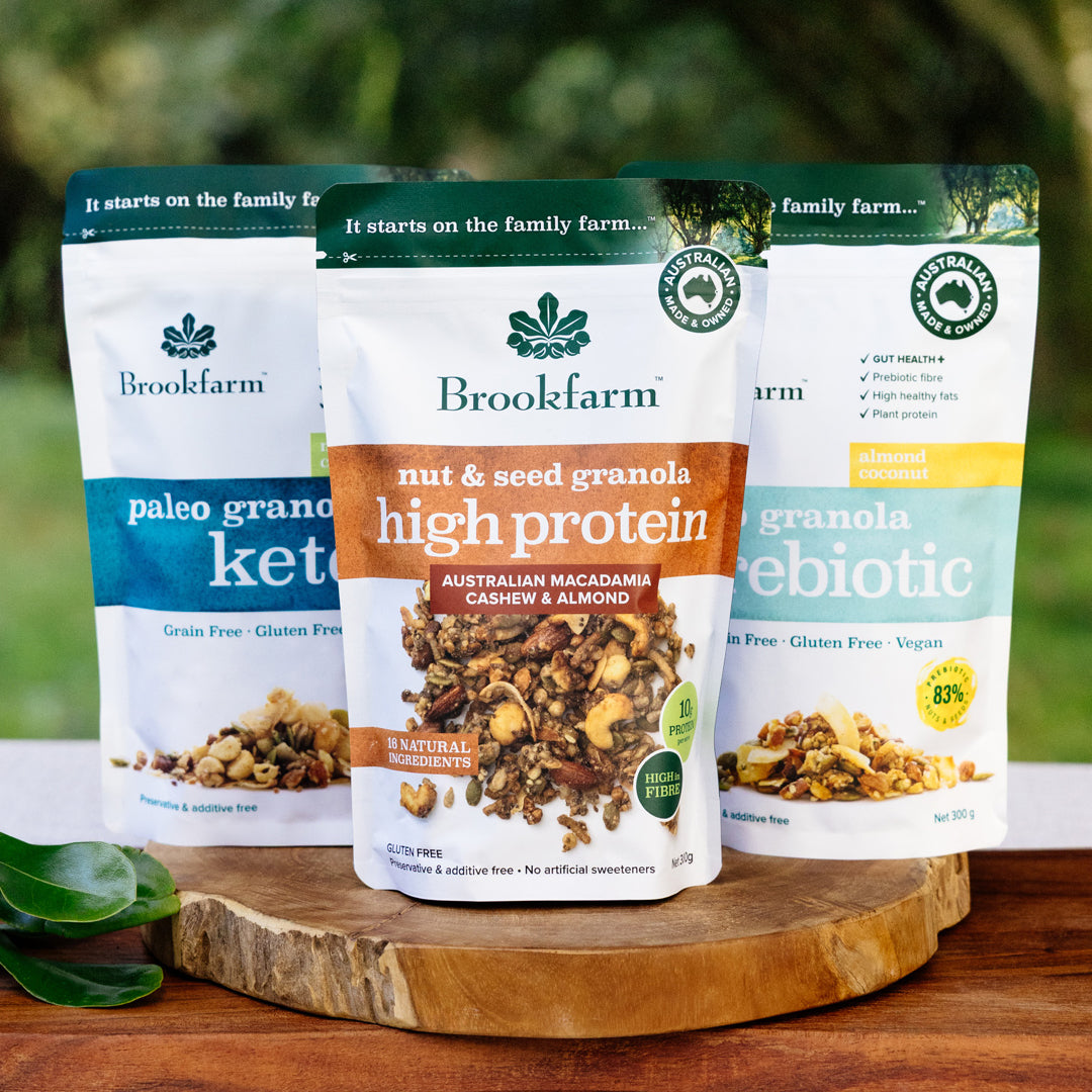 Bundle - Premium Health Range